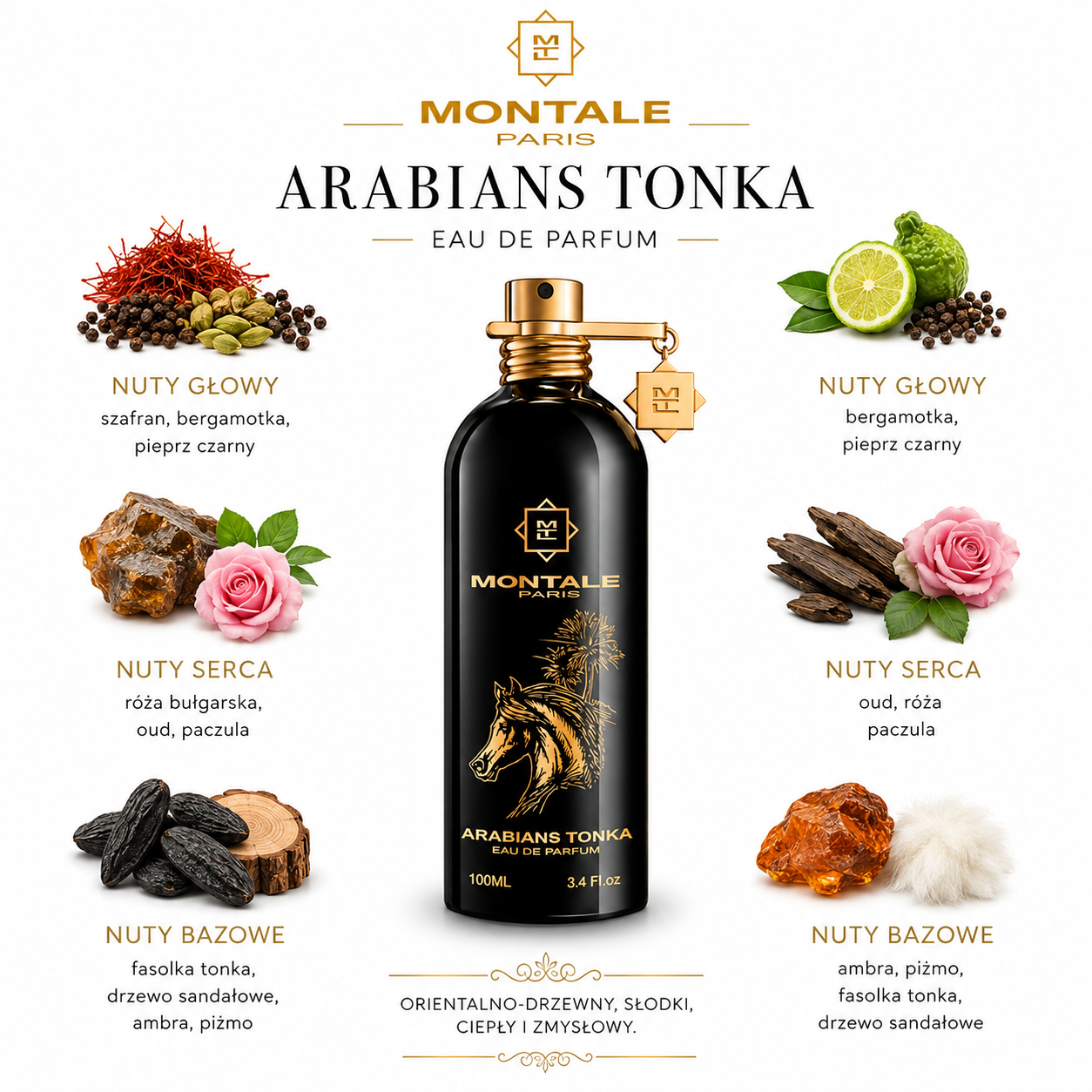 Montale Arabians Tonka woda perfumowana odlewka perfum